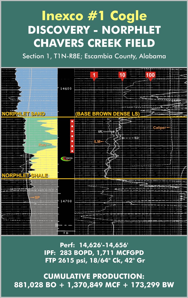 Discovery Well - Chavers Creek Field